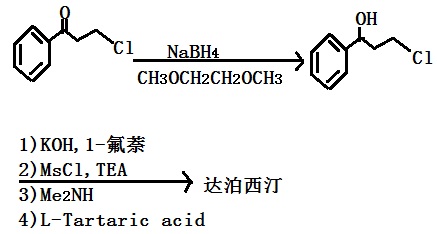 以3-氯苯丙酮为原料合成达泊西汀的路线